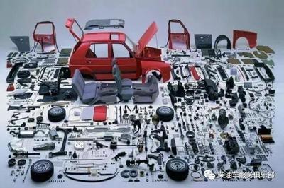 汽車內(nèi)飾件 從基礎(chǔ)認(rèn)知到前沿趨勢(shì)的全方位解析