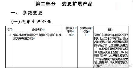 小鵬P7邁入“自產(chǎn)時代” 收購資質(zhì)背后的戰(zhàn)略轉型與能力躍升